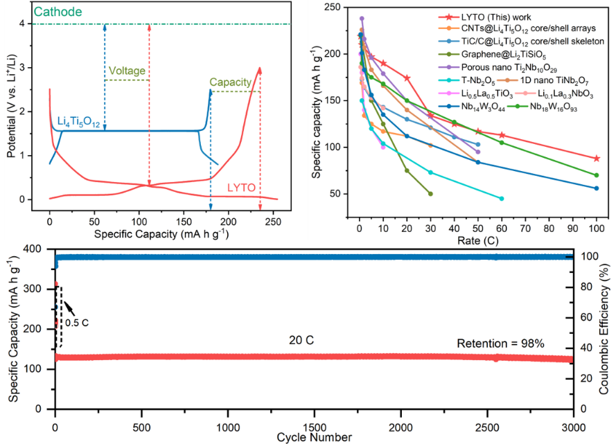 1658736741279491.png 02.png