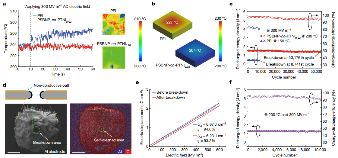 1677726038621120.png 图片6.png