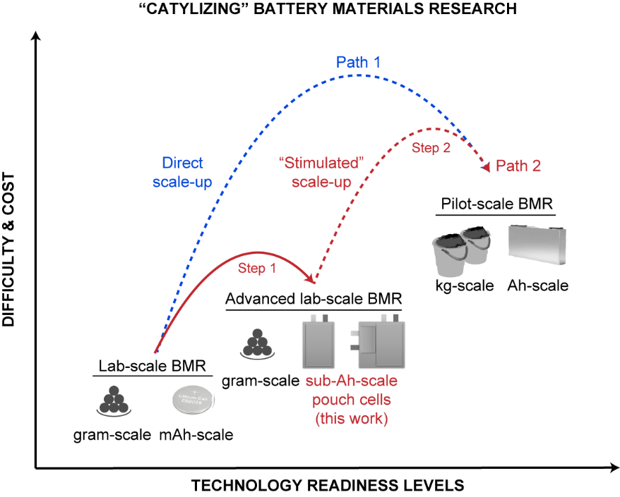 1709278973344006.png 图片 2.png